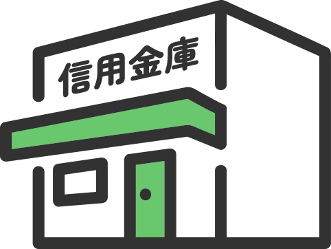ろうきん・信金のローン