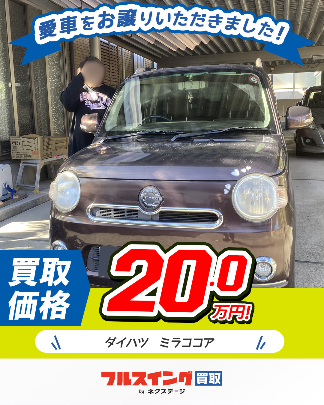 活動歴および当時の関連ビジュアル記録