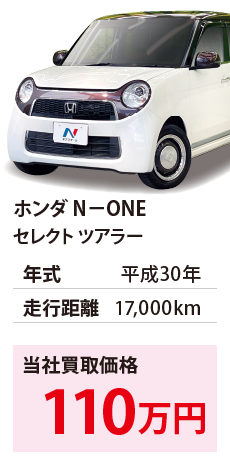 ホンダ N-ONE セレクト ツアラー 平成30年 17,000km 110 JG1-2300744 H30年式 1.7万km
