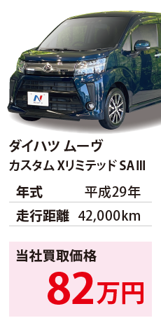 ダイハツ ムーヴ	カスタム Xリミテッド SAⅢ	平成29年	42,000km	82		LA150S-0132603.eps	H29年式 4.2万km	ダイハツ ムーヴ
